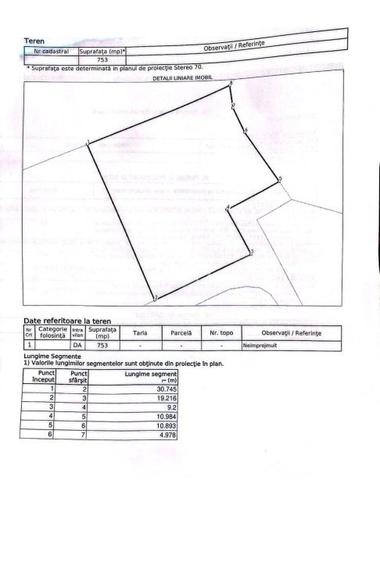 Teren intravilan, 743 mp, 30 ml front la drum, Cheile Baciului - 3