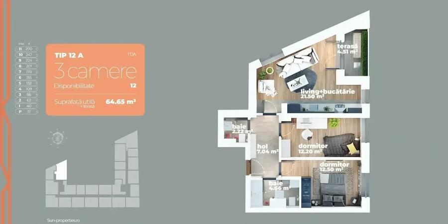 DE VANZARE 3 Camere NOU Zona Auchan Titan Bd. 1 Decembrie 0% Comision