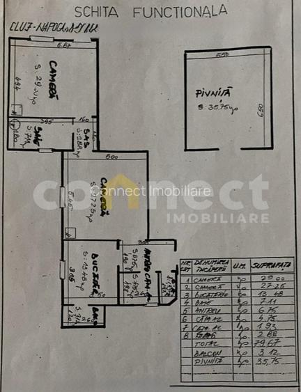 Apartament de vânzare | 2 camere, 2 băi | Ultracentral - 1