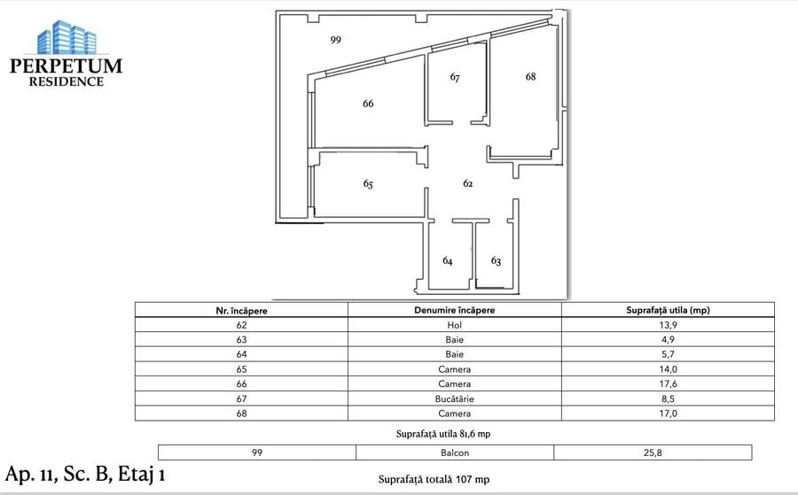 Tomis Nord - Vanzare apartament decomandat cu 3 camere, bloc nou.