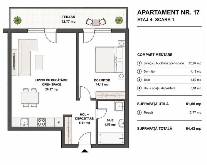 2 camere | Terasa 13 mp | Dressing walk-in | Etaj 4 | Buna Ziua