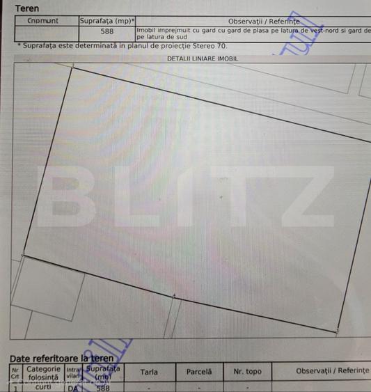 Teren intravilan de 588 mp, zona Schit, Alba Iulia