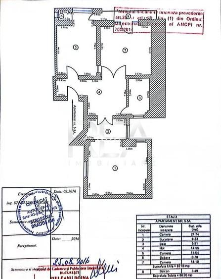 3 Camere | Știrbei Vodă – Cișmigiu | Imobil Interbelic RS1