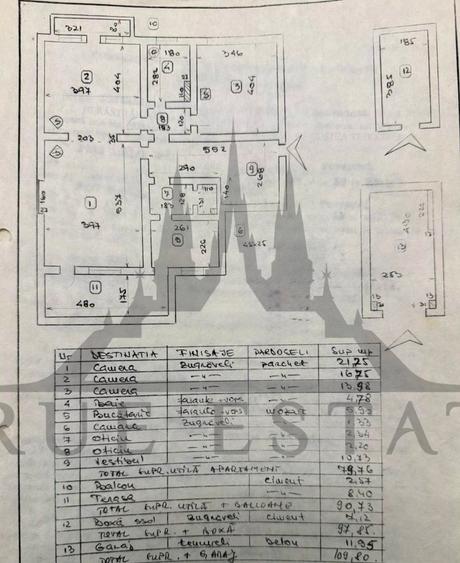 Apartament in imobil fara risc seismic cu garaj si boxa