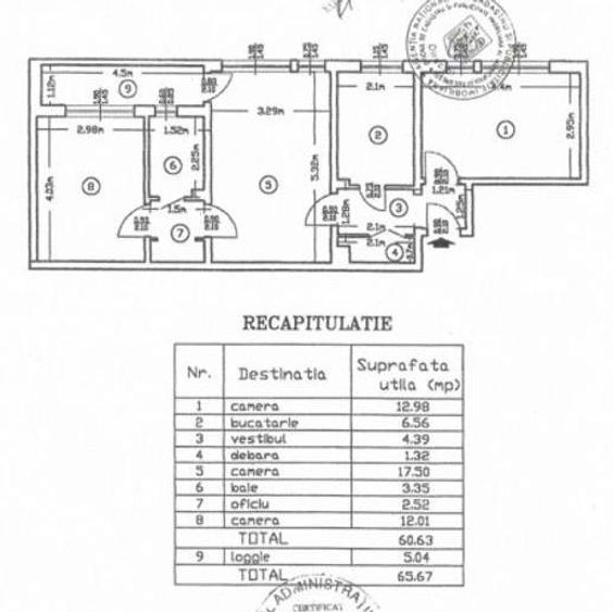 Apartament 3 camere Parc IOR