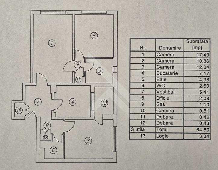 Apartament 3 camere - Dristor (Ramnicu Valcea) (Comision ZERO)