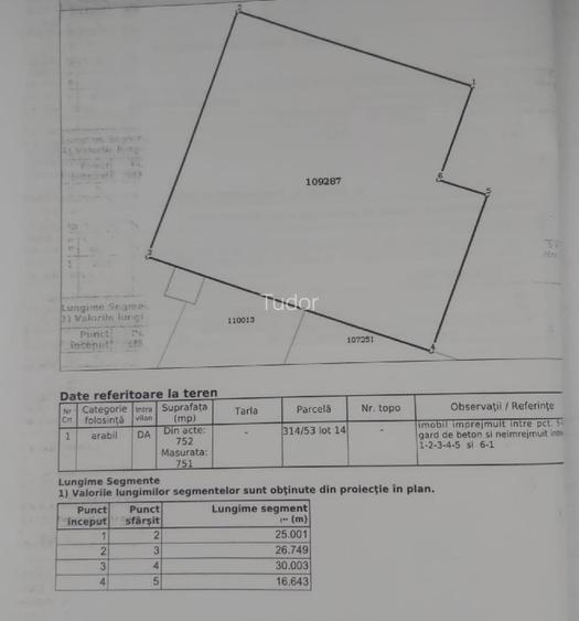 Vând teren Costinesti(lângă nibiru) - 2