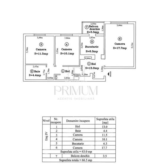 LIPOVEI - 3 CAM - DECOMANDAT - CT PROPRIE/CLIMA - MOBILAT/UTILAT - ZONA LINISTIT - 15