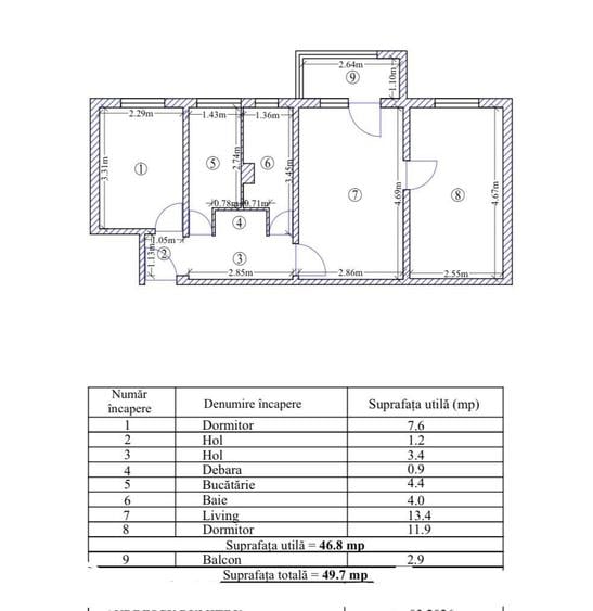 Doraly Mall Apartament 3 camere confort 2 - 2