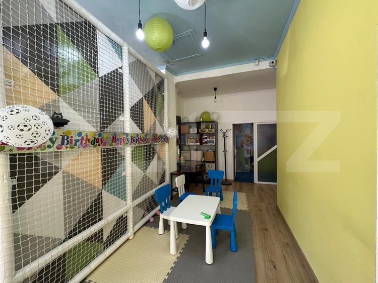 Spatiu comercial, afacere la cheie, disponibil imediat, Zona centrala