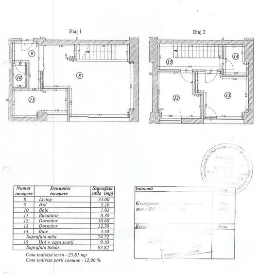 Aviatiei, Cramfil, 3 camere, duplex, 84mp, garaj, 1200Euro/luna - 1