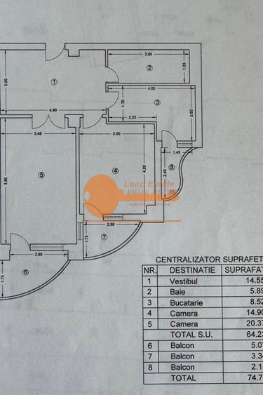 Apartament cu 2 camere in zona Unirii