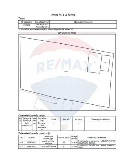 Vanzare teren intravilan 300 mp curti-constructii-Str. Plumbuita nr.87 - 4
