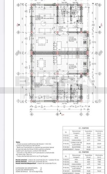 Unitate duplex, 120 mp, teren 357 mp, Dezmir