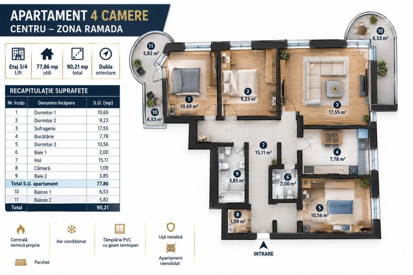 Apartament premium cu 4 camere 90 mp – Centru, Hotel Ramada