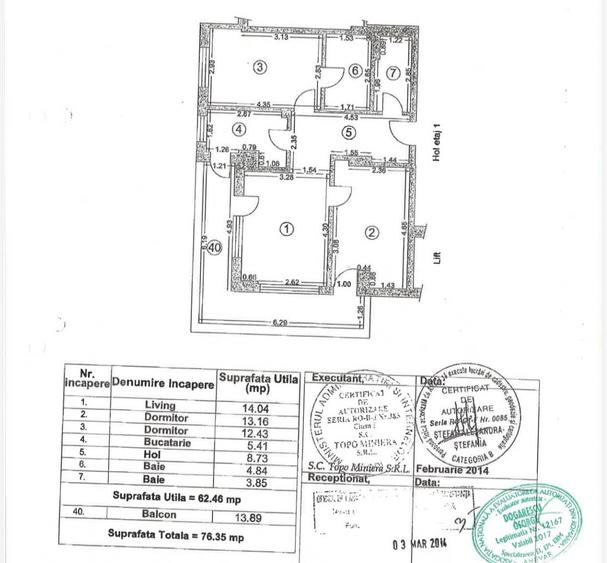 Complex Summerland Apartament 3 camere