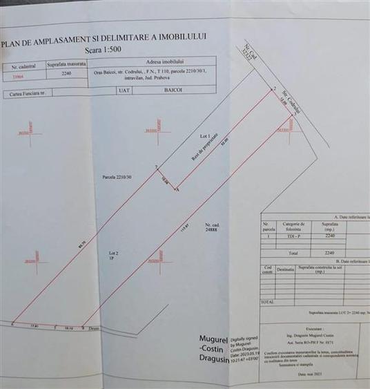 Teren situat in Baicoi, in vecinatatea Targului, pretabil pentru destinatie come