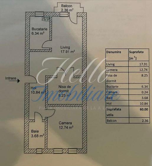 Apartament cu 3 camere 60 mp Zona Gheorgheni, Cluj-Napoca