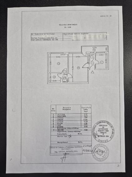 Apartamant 2 camere,Bd. Ion Mihalache, stare exceptionala, mobilat,utilat