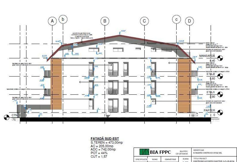 Teren cu autorizatie de construire P+2+M - zona Colentina