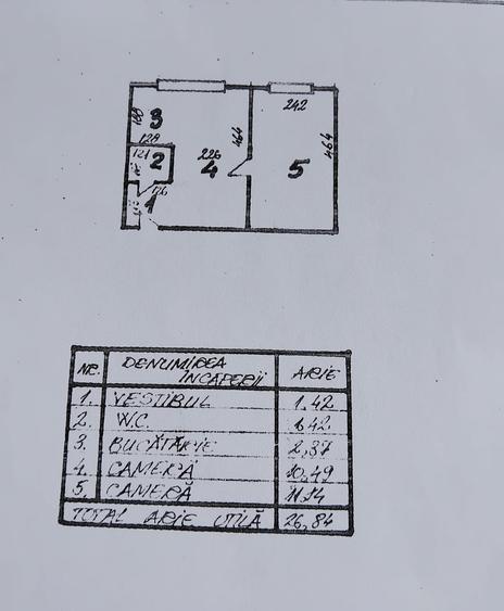2 camere Pantelimon | 8 min metrou | Bloc reabilitat 2025 | Ideal investiție 8%