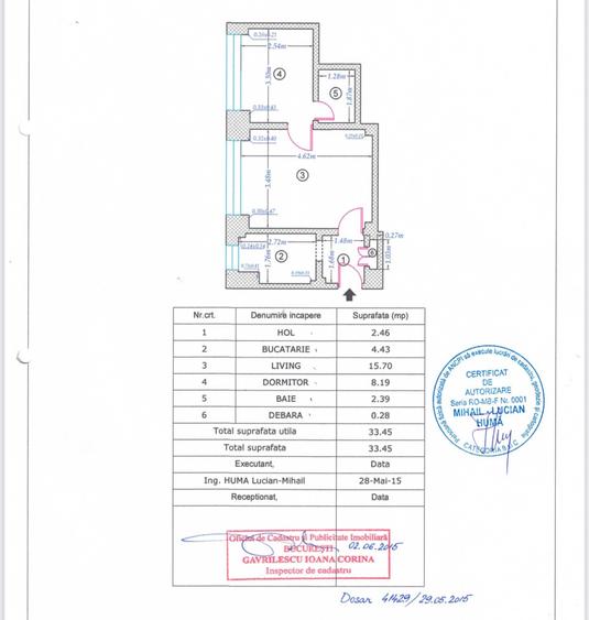 Apartament de vanzare 2 camere | 10 m pana in Parc Cismigiu | Fără risc seismic