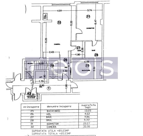 VANZARE | 2 CAMERE | BELLER | DOROBANTI