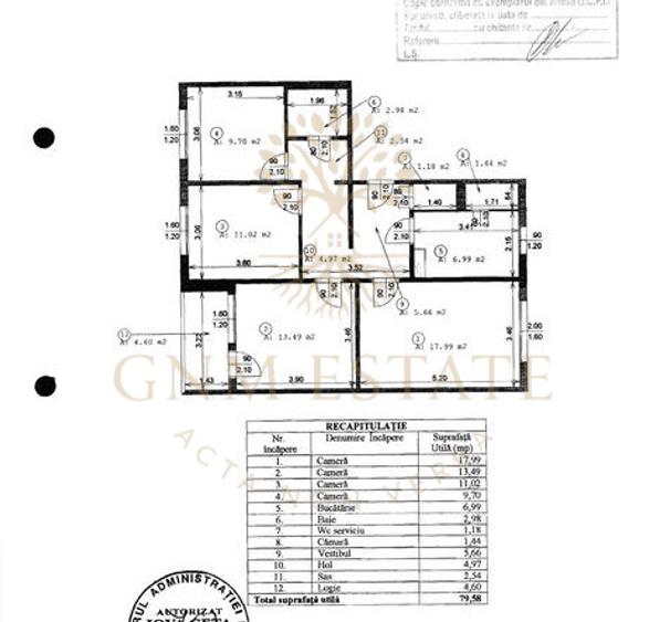 4 Camere Centrala Proprie Bloc Reabilitat | Constantin Brancoveanu