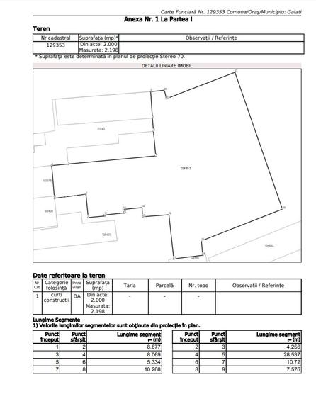 Proprietate exceptionala, Teren intravilan 4893 mp, Galati - 8