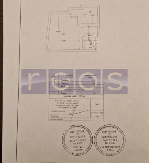 VANZARE APARTAMENT IN VILA INTERBELICA | 99 MP | ZONA CISMIGIU