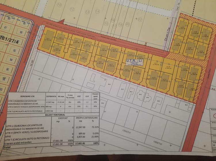 TEREN DE VÂNZARE ÎN OTOPENI – PUTNA/ PUZ APROBAT | DESCHIDERE LA 2 STRĂZI