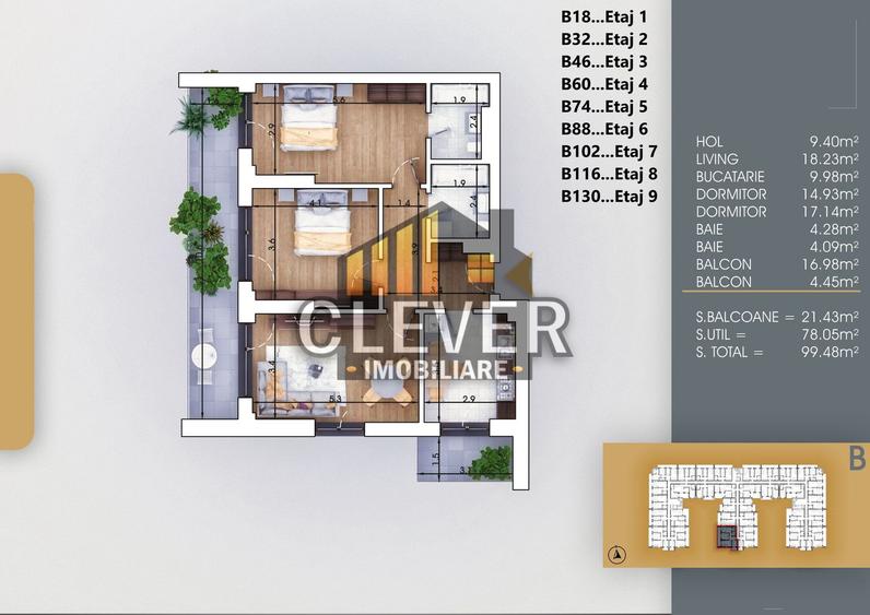3 Camere | 99,5 mp | 2 Balcoane 21,4 mp | Pallady | Comision 0%