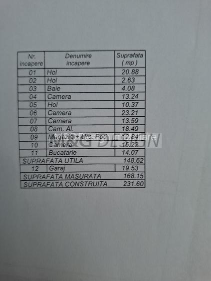 Teren cu casa, Buziasului - 3