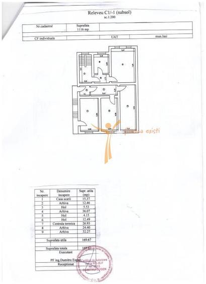 COPOU - Imobil Business/ activ Imobiliar