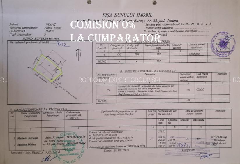 Casa Piatra Neamt - 2