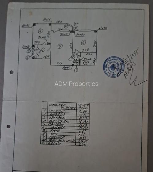Apartament 2 camere Calea Mosilor/ proprietar