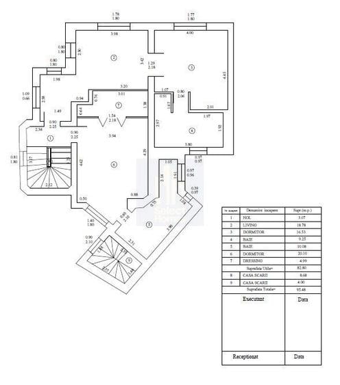 Casa 6 camere de inchiriat in zona *Berzei - Mircea Vulcanescu*