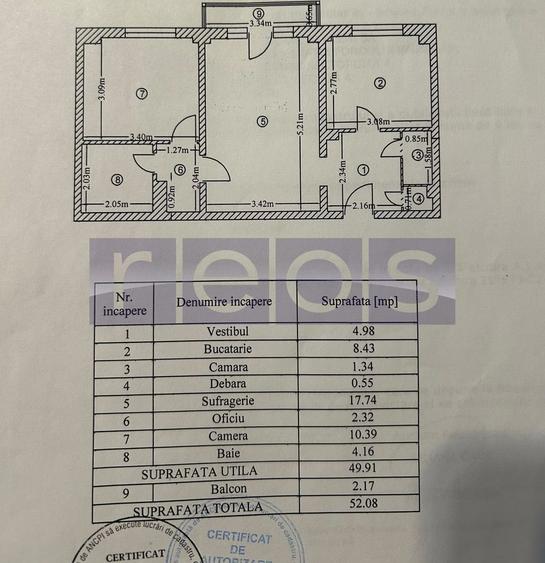 VANZARE 2 CAMERE SEMIDECOMANDAT -TINERETULUI -TIMPURI NOI