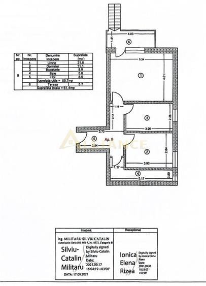 Apartament 2 camere cu gradina proprie 200 mp – Biruintei, 10 min metrou Berceni