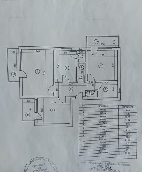 Aviatiei -Capalna -3 camere +3 balcoane