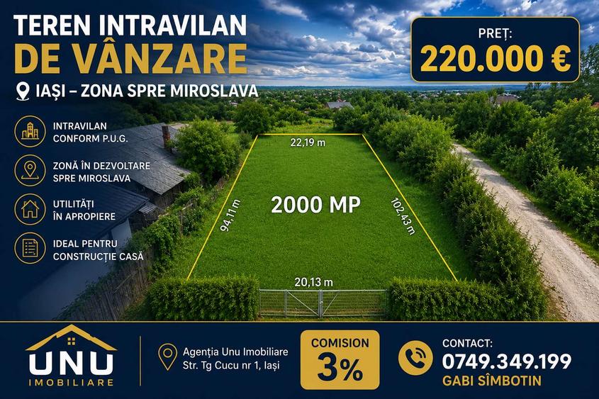 Teren intravilan Iași Zona spre Miroslava 2.000 mp cu 22,19 ml deschidere, Ideal casă, duplex sau investiție