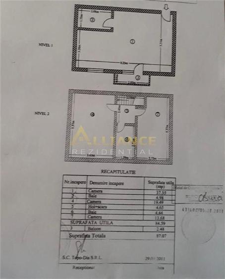 Apartament 3 camere tip duplex Piata Sudului