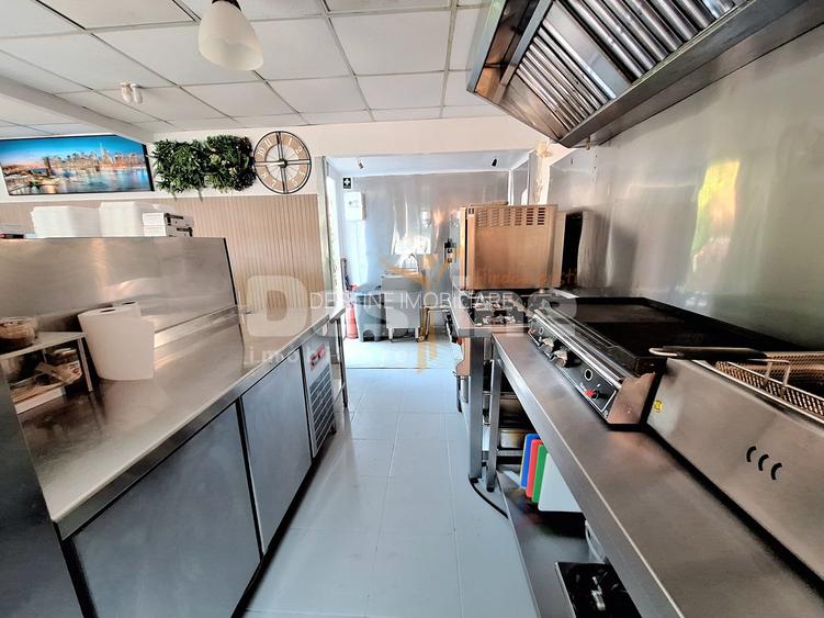 AFACERE FAST FOOD LA CHEIE | ECHIPATĂ COMPLET | 18.000 € - 15