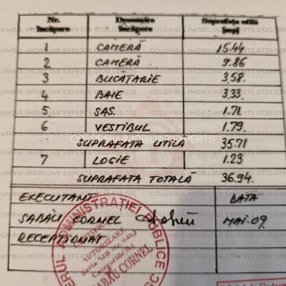 Berceni Luica Uioara  ideal credit bancar - 7