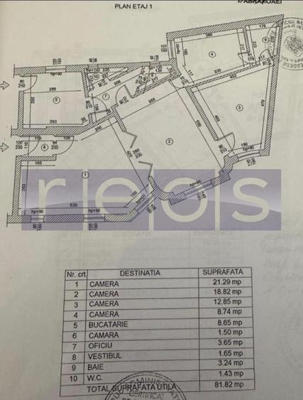 VANZARE  2  APARTAMENTE INDEPENDENTE  INTR-O VILA RENOVATA -144 mp - UNIRII