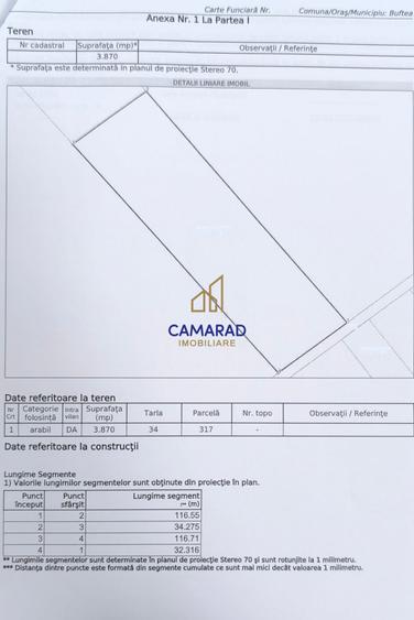 TEREN INTRAVILAN 3.870 MP – BUFTEA | ZONA TAMASI | FRONT STRADAL 32 ML
