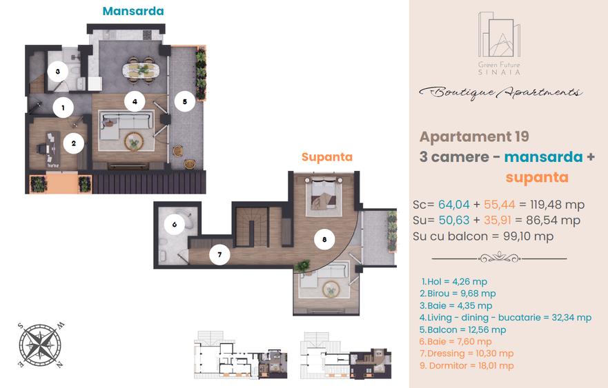 Duplex de 3 camere in centrul statiunii -- Bloc nou