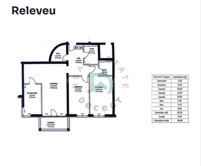 Apartament 3 camere Avantgarden 1, 83 mp - Brasov - 8