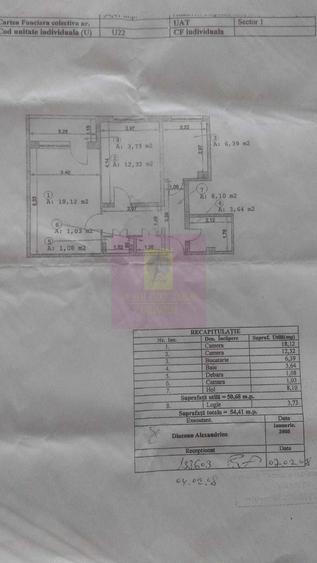 De vanzare apartament 2 camere Piata Domenii