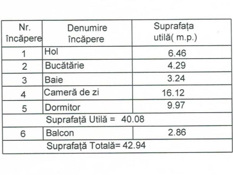 2 Camere, Tic-Tac, Panselelor
